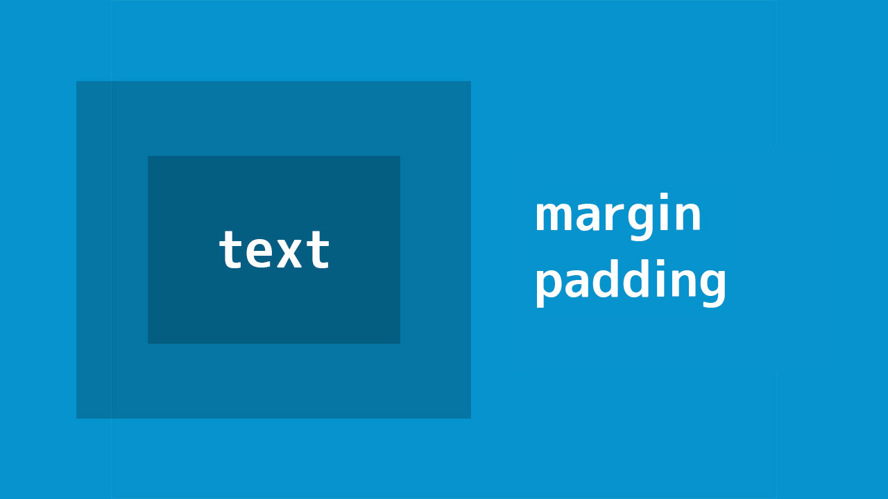 【CSS】余白を調整するmargin・paddingの書き方と注意点