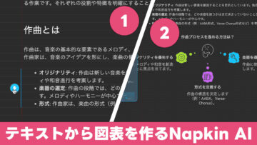 テキストから推測してそれっぽい図表を提案してくれる「Napkin AI」が便利