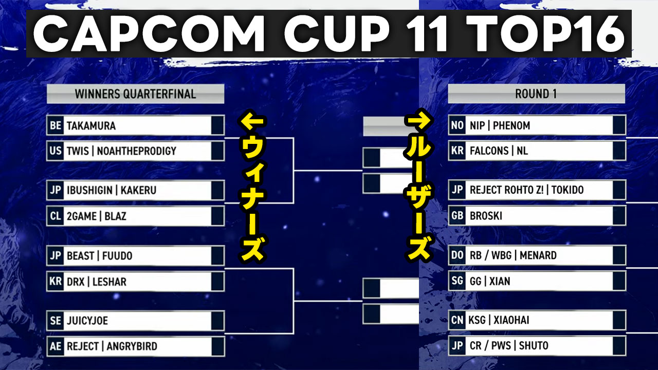 CAPCOM CUP 11 Day4 決勝トーナメントの組み合わせまとめ