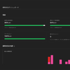 Codexのトークン使用量を確認する方法