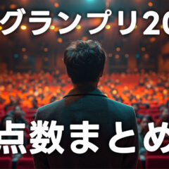 R-1グランプリ2026の点数まとめ