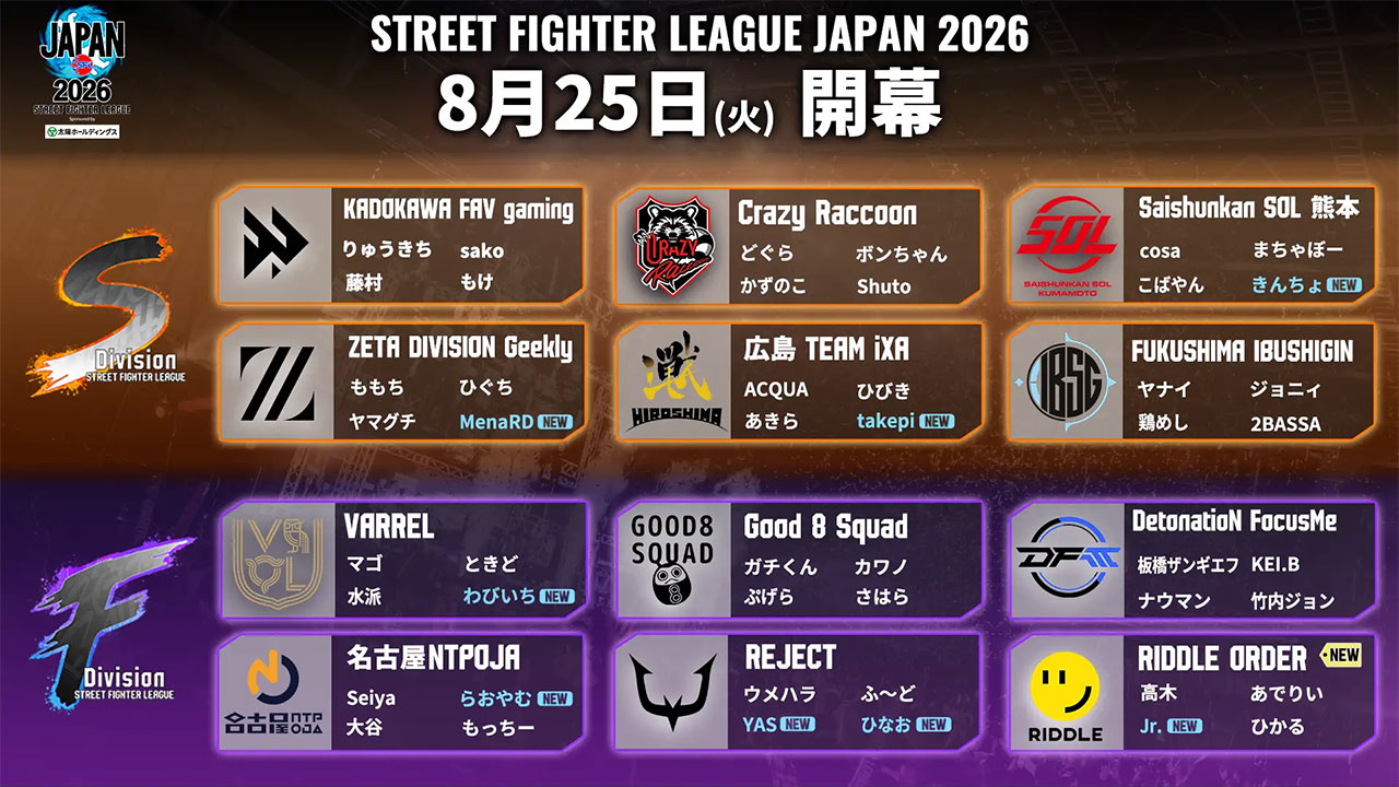 【スト6】SFL2026のディビジョン分け発表！開幕は8月25日！