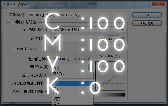 Rgbからcmykに変換した写真などでcmyk濃度の合計を300 以下に抑える方法 ディレイマニア