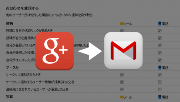 Google+の通知が気づかない人のために!Google+の通知をメールでもらう方法 Google+の通知が気づかない人のために!Google+の通知をメールでもらう方法