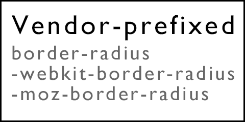 box-shadow,border-radiusを書くときにCSS3のベンダープレフィックスは要らない